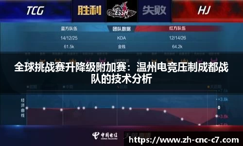 全球挑战赛升降级附加赛：温州电竞压制成都战队的技术分析